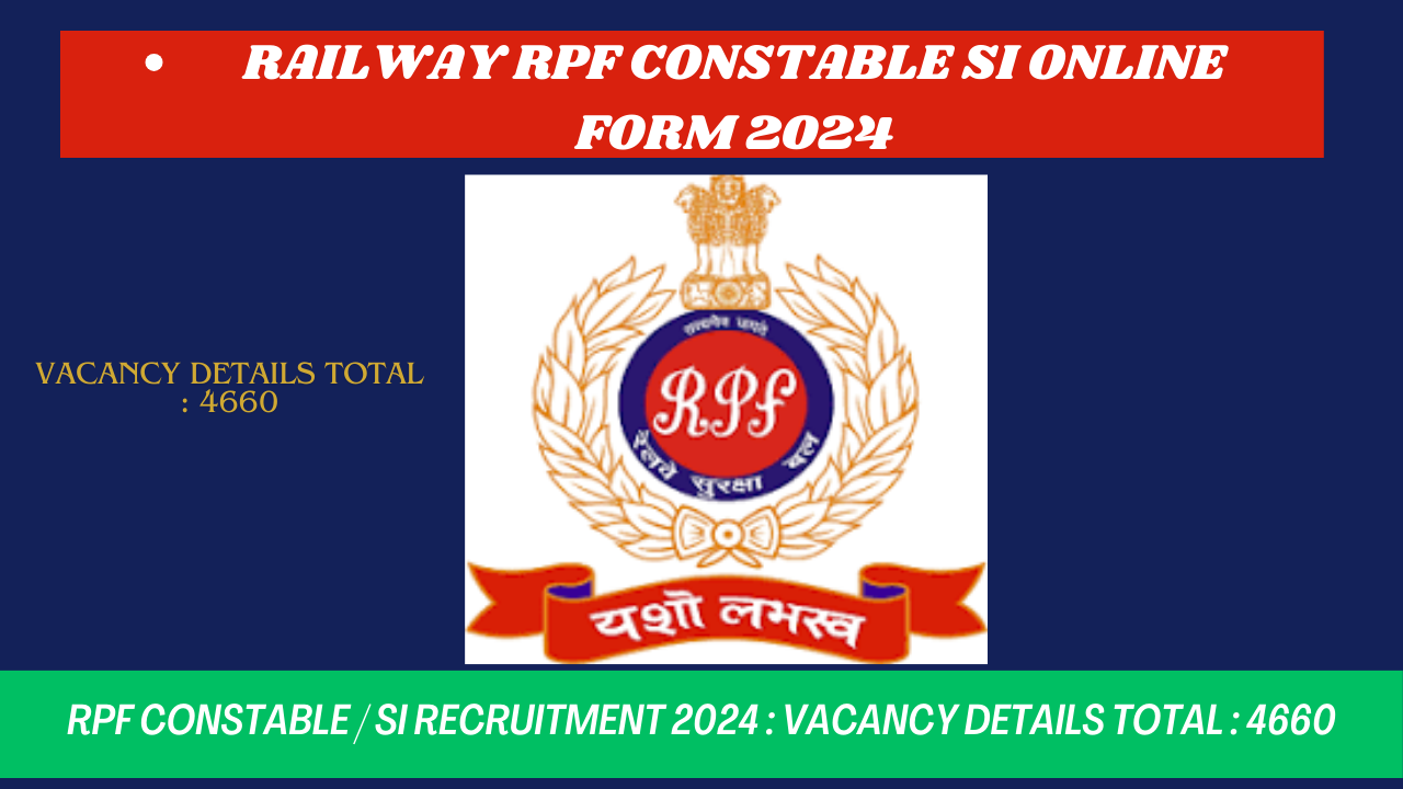 Railway RPF Constable SI online Form 2024 for 4660 Post