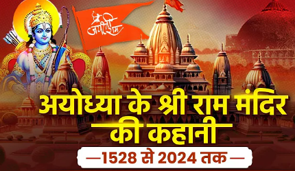 अयोध्या राम मंदिर का इतिहास क्या है?